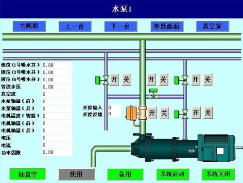 寻乌县水泵自动控制系统八号